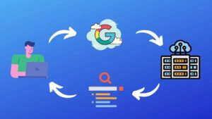 Con una estrategia de Keyword Research podrás posicionarte en Google de manera eficaz.